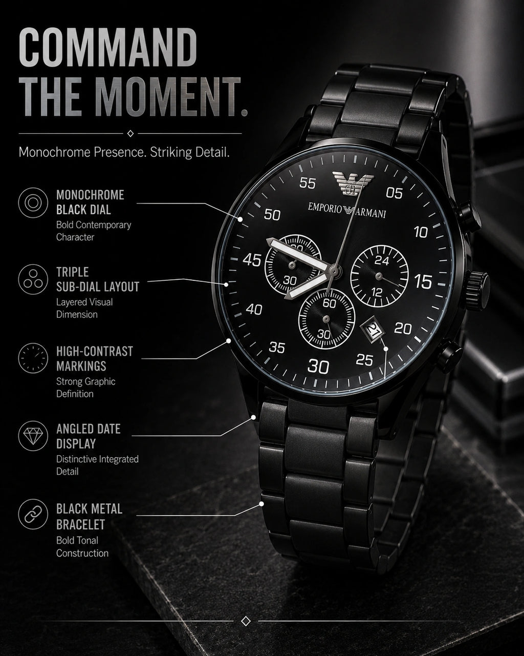 Emporio Armani Midnight Black Multi-Dial Men’s Watch – Black Metal Bracelet