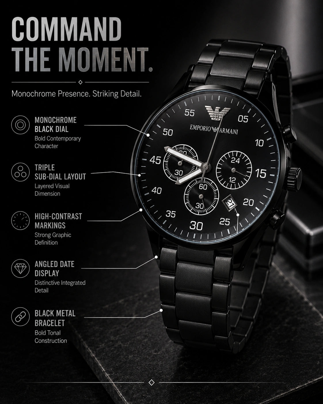 Emporio Armani Midnight Black Multi-Dial Men’s Watch – Black Metal Bracelet
