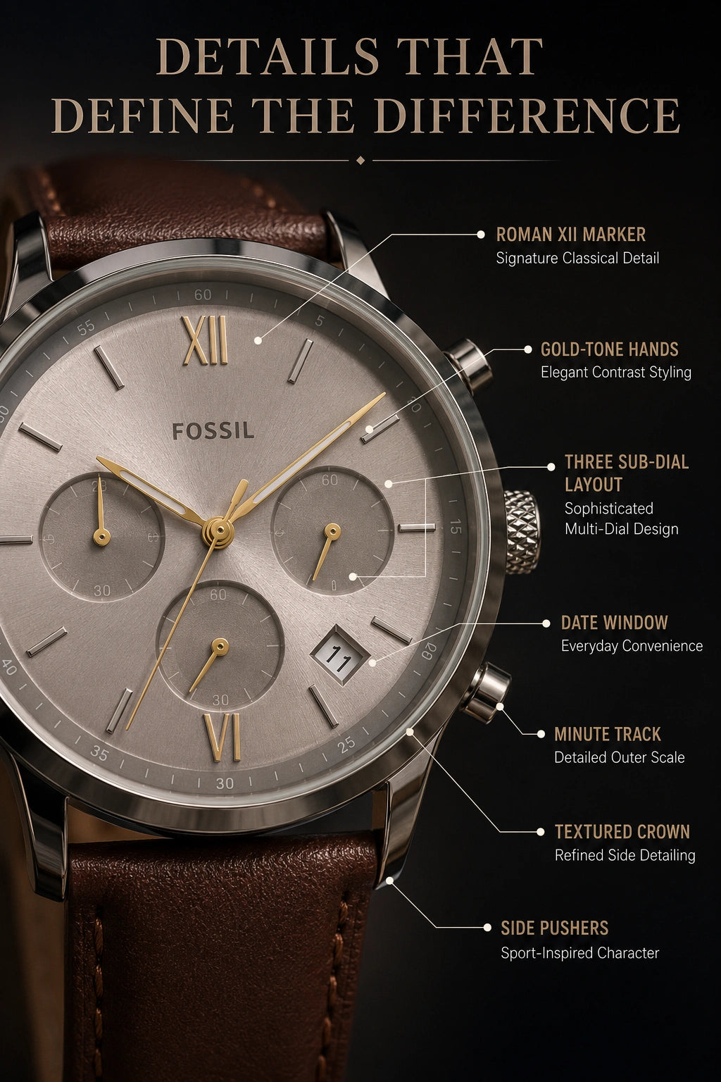 Fossil FS5844 Men's Multi-Dial Analog Watch – Brown Leather Strap