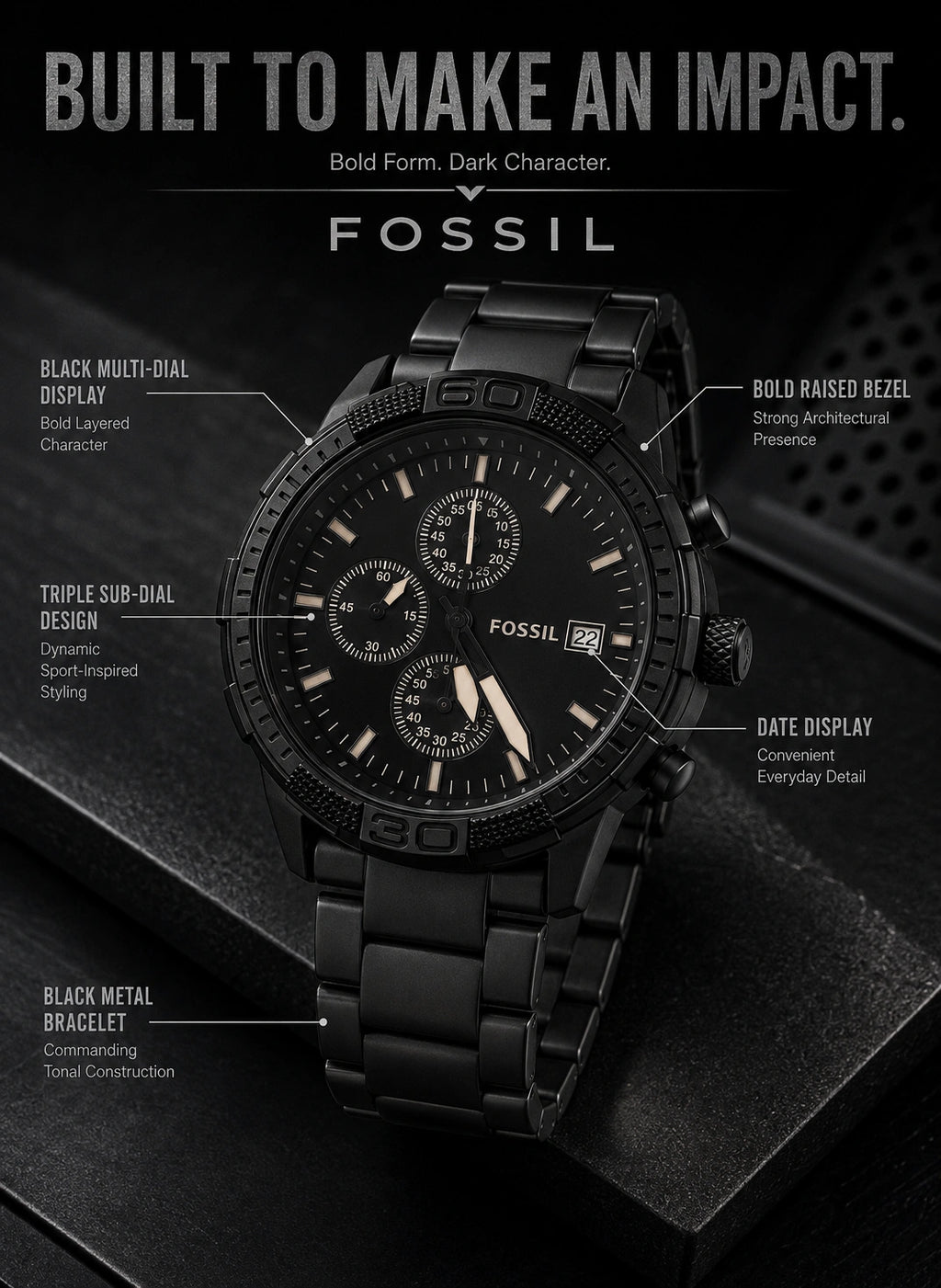 Fossil Blackout Statement Multi-Dial Men's Watch – All Black Metal Bracelet