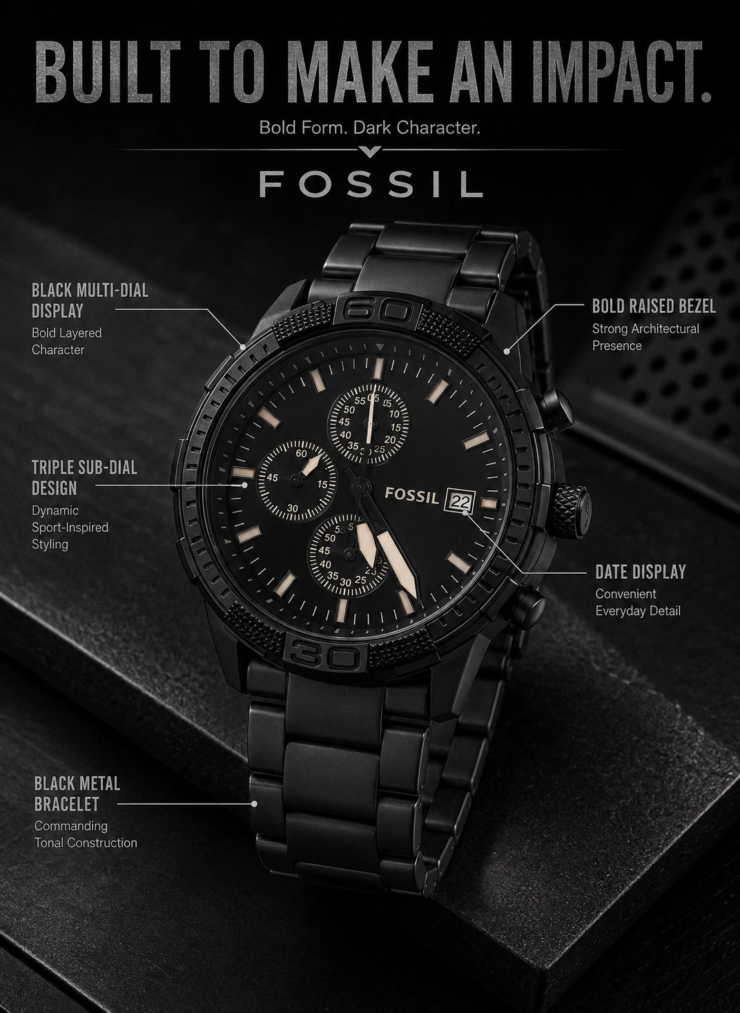 Fossil Blackout Statement Multi-Dial Men's Watch – All Black Metal Bracelet