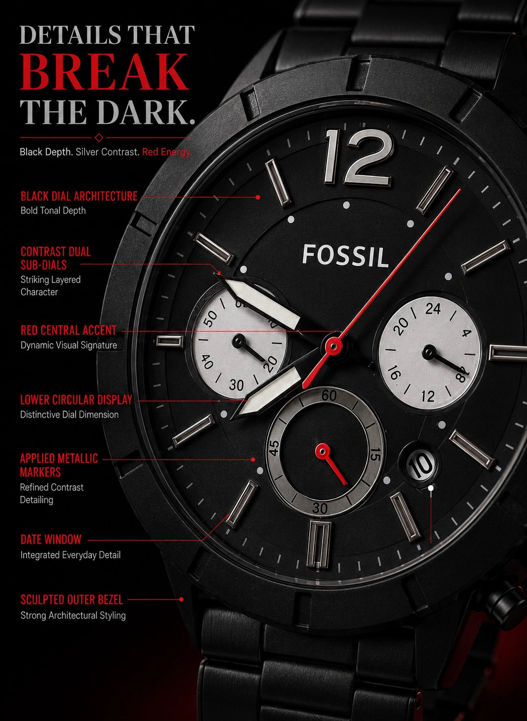 Fossil Blackout Redline Multi-Dial Men's Watch – Black Metal Bracelet