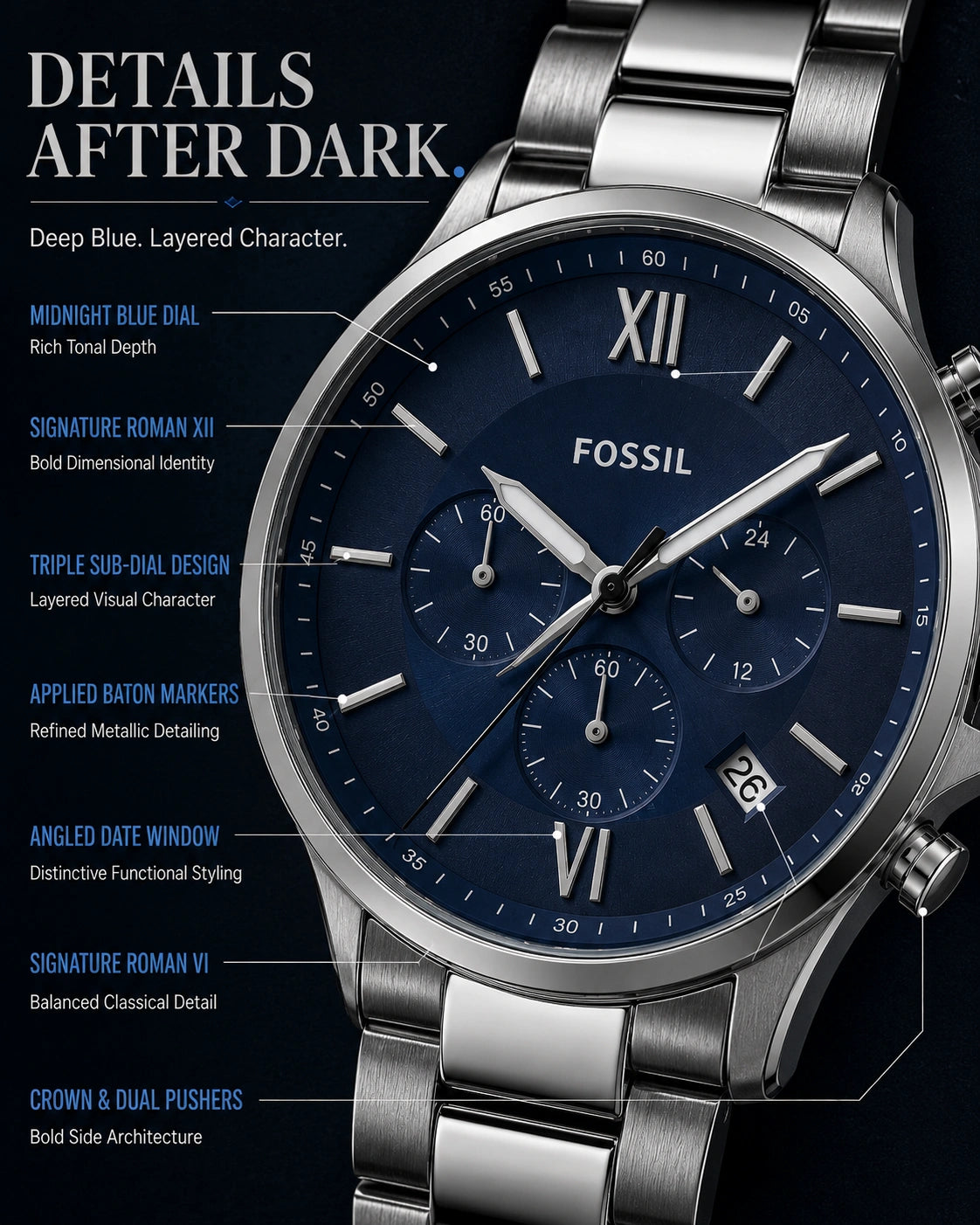 Fossil Men's Chronograph Stainless Steel Watch | Midnight Blue Dial | Silver Metal Bracelet