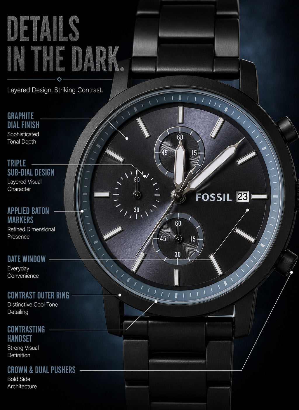Fossil Men's Chronograph Black Stainless Steel Watch | Graphite Dial | Black Metal Bracelet