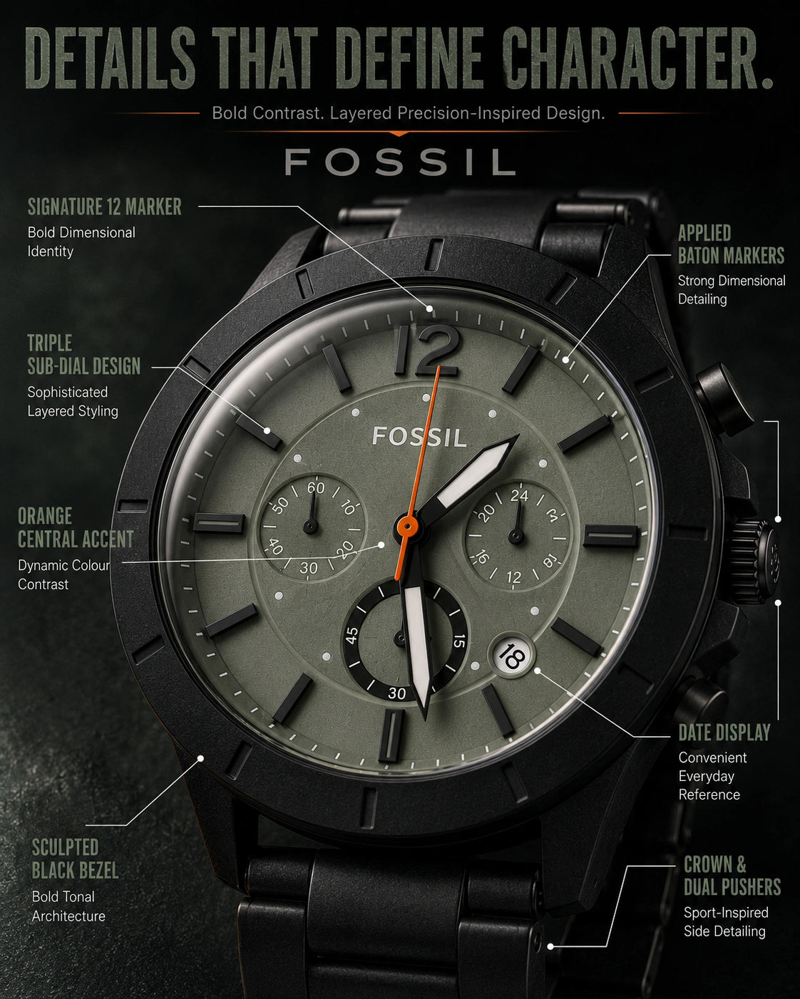 Fossil BQ2828 Men's Chronograph Watch | Smoky Sage Green Dial | Black Stainless Steel Bracelet