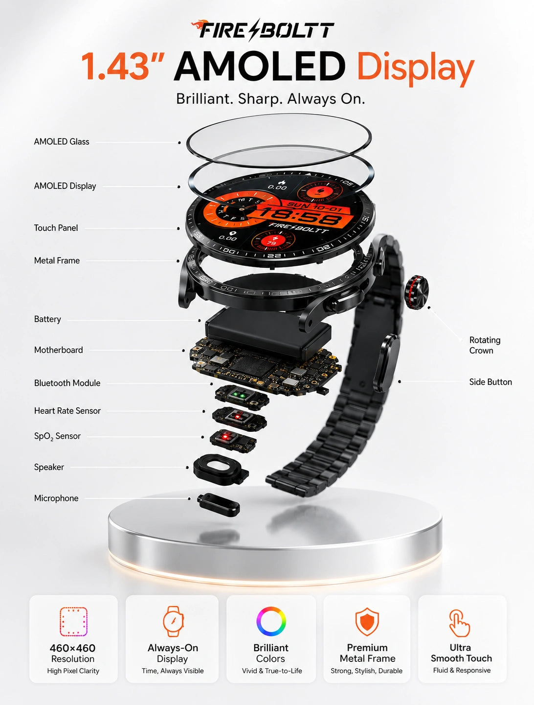 Fire-Boltt Invincible Plus 1.43" AMOLED Bluetooth Calling Smartwatch with 4GB Storage | Black Metal Strap