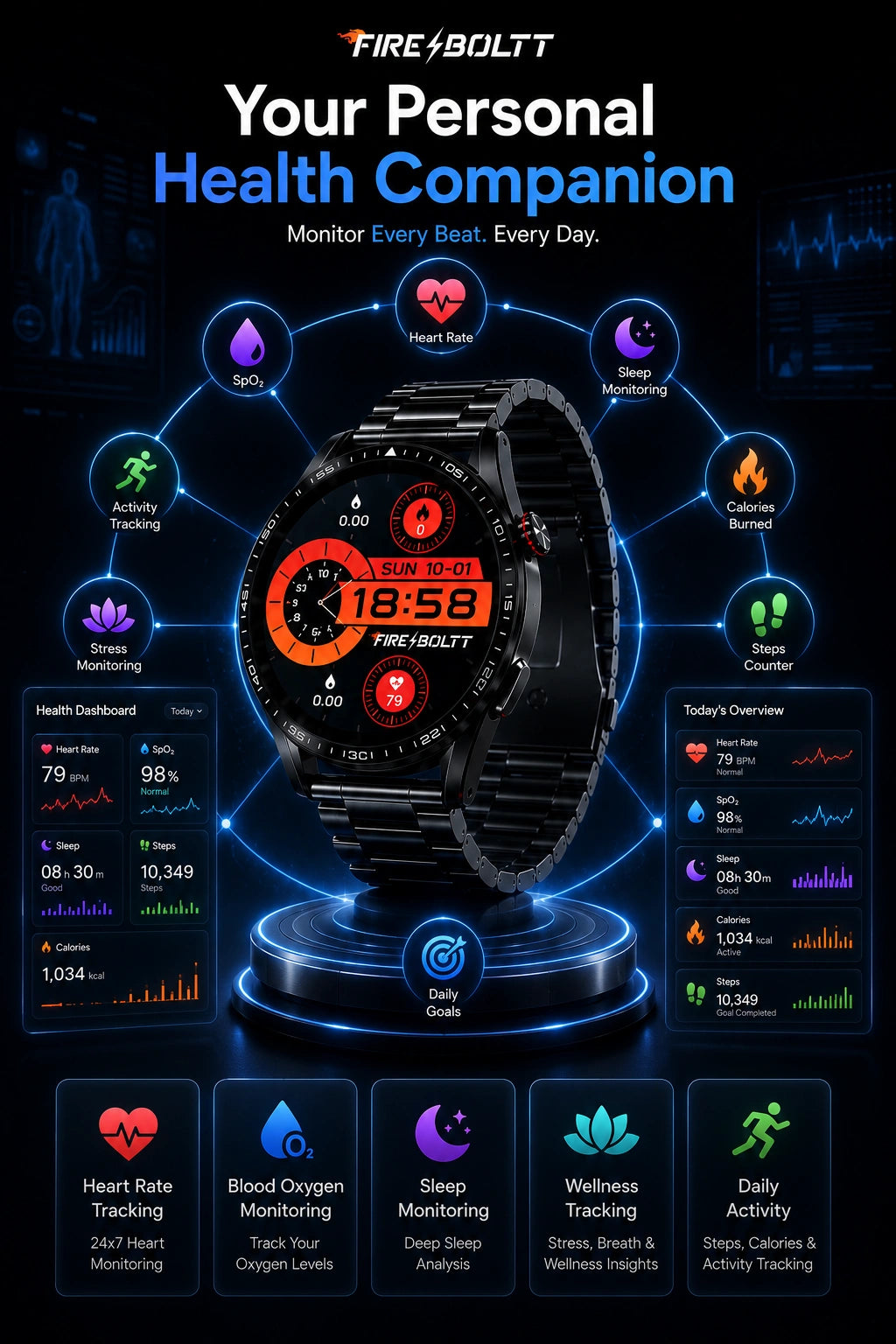 Fire-Boltt Invincible Plus 1.43" AMOLED Bluetooth Calling Smartwatch with 4GB Storage | Black Metal Strap