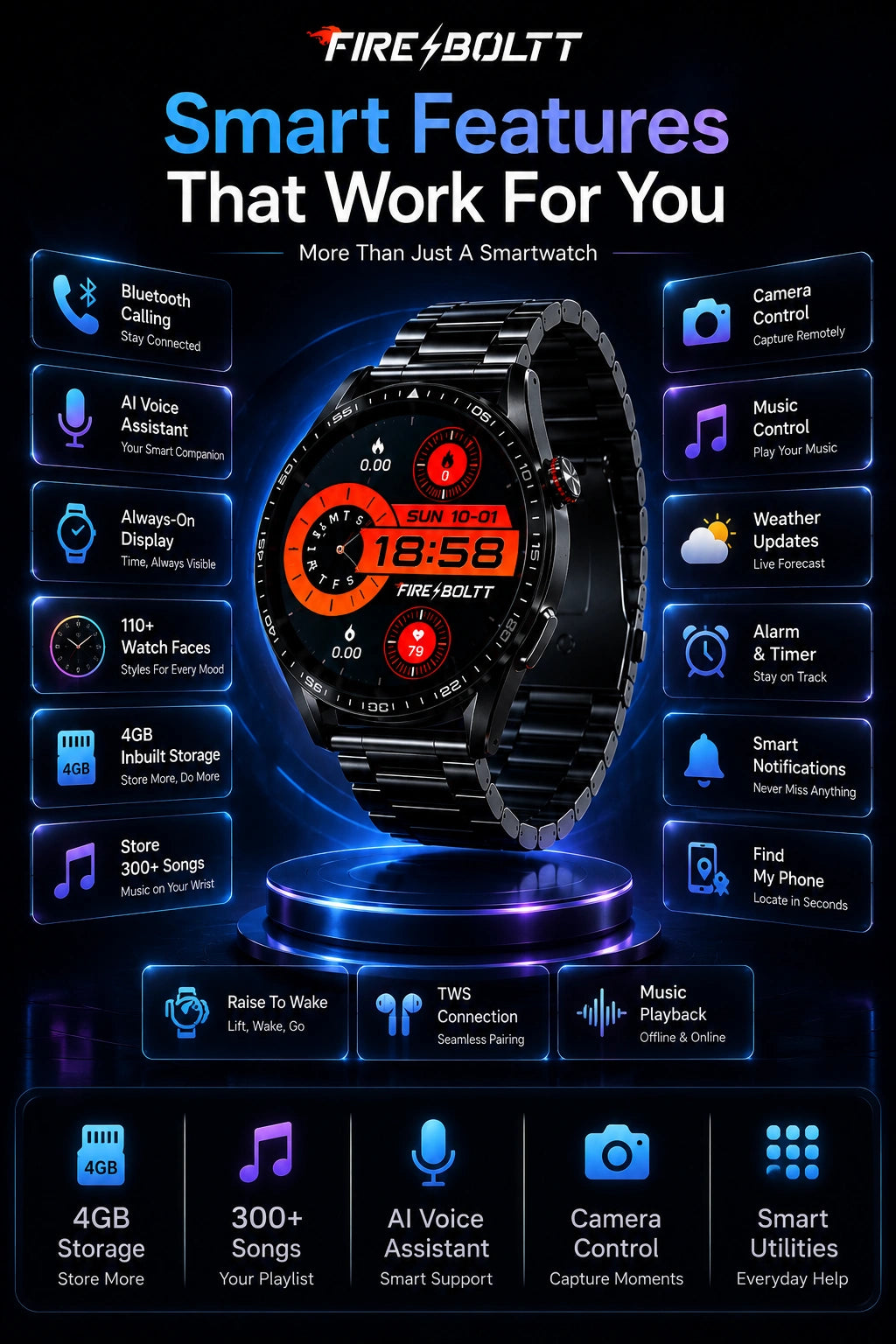 Fire-Boltt Invincible Plus 1.43" AMOLED Bluetooth Calling Smartwatch with 4GB Storage | Black Metal Strap