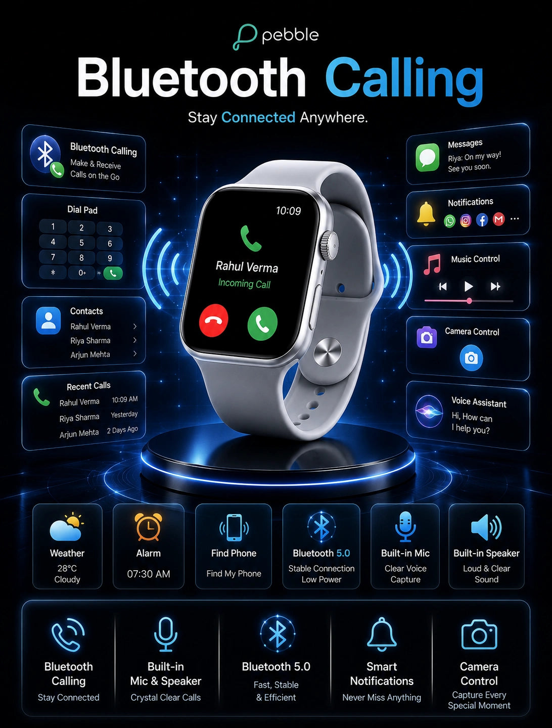 Pebble Rise Pro Smartwatch with Bluetooth Calling, HD Display & Advanced Health Monitoring
