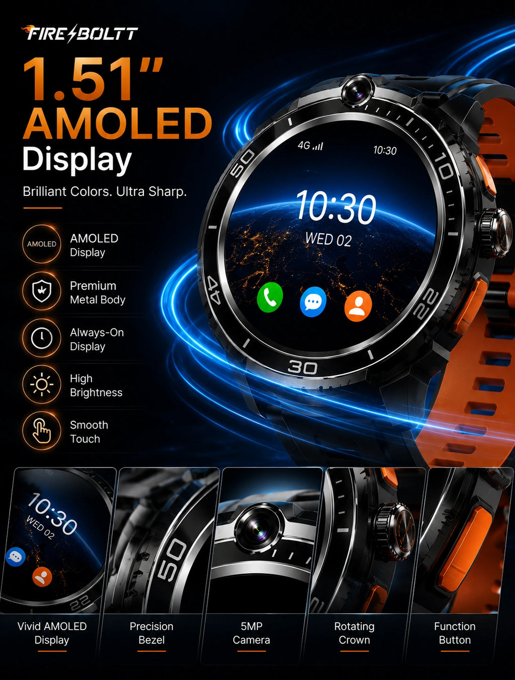 Fire-Boltt SHOTT 4G Android Smartwatch with 1.51" AMOLED Display, 5MP Camera & Nano SIM Support
