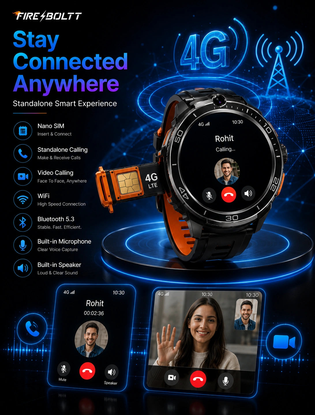 Fire-Boltt SHOTT 4G Android Smartwatch with 1.51" AMOLED Display, 5MP Camera & Nano SIM Support