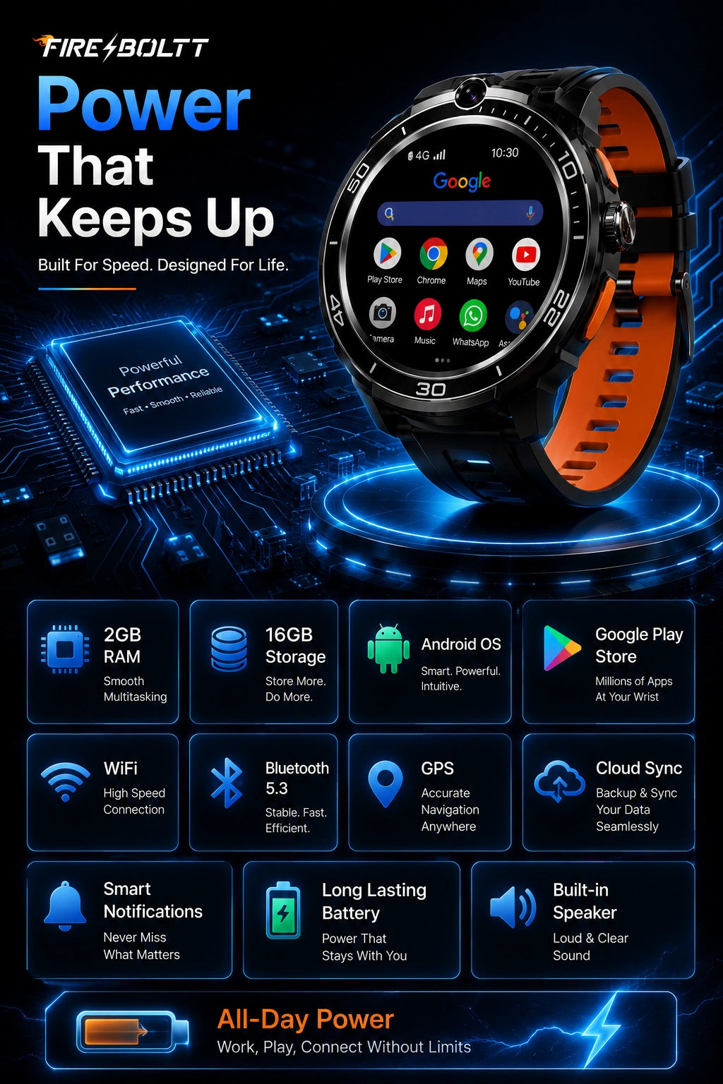 Fire-Boltt SHOTT 4G Android Smartwatch with 1.51" AMOLED Display, 5MP Camera & Nano SIM Support