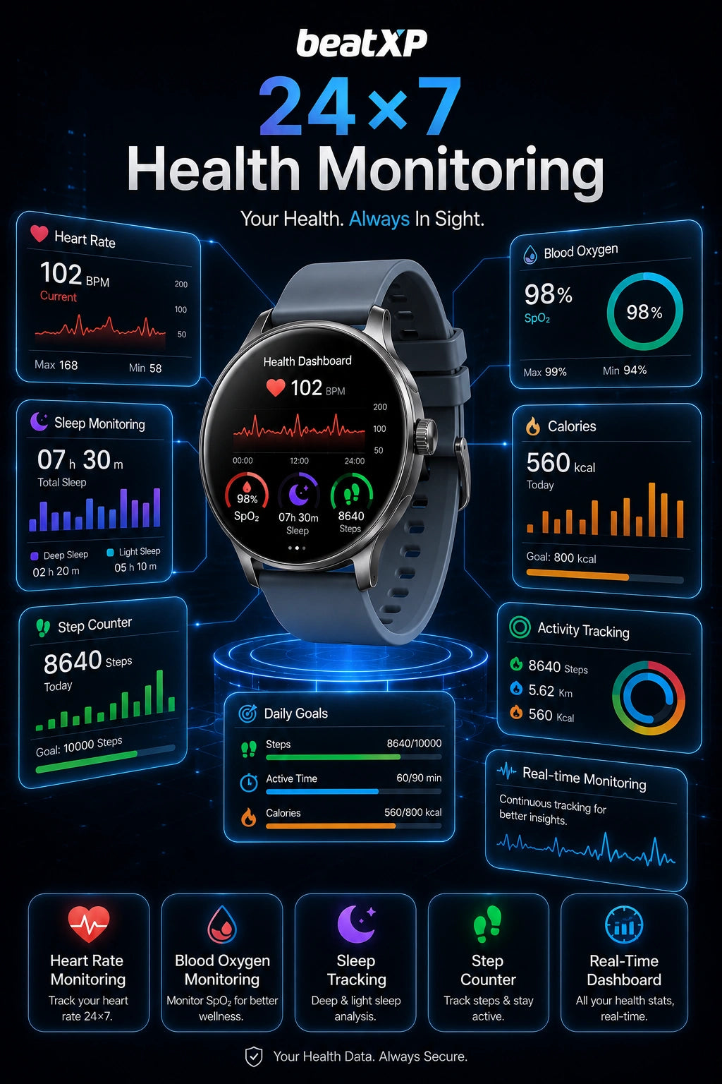 beatXP Sigma Smartwatch with 1.39" HD Display, Bluetooth Calling & 100+ Sports Modes