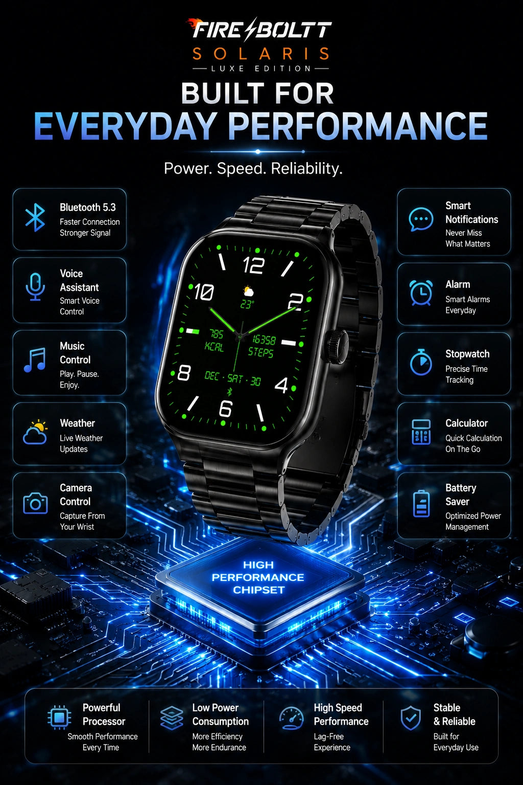 Fire-Boltt Solaris Smartwatch with Bluetooth Calling, AMOLED Display & 123 Sports Modes